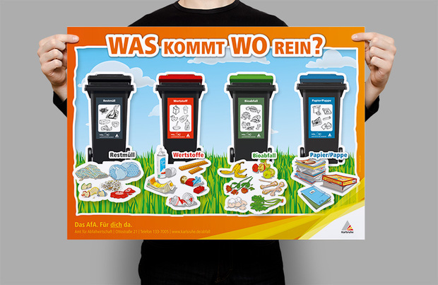 AfA Plakat - Was kommt wo rein? 