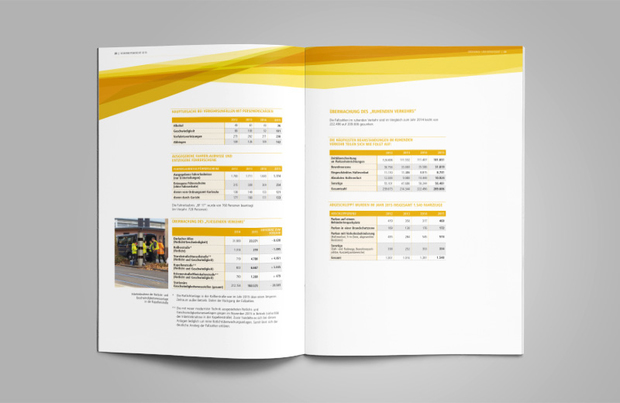 Innenseite Sicherheitsbericht 2015 