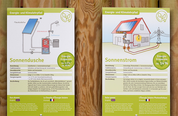 Natürlich(e) Energie – Der Energie- und Klimalehrpfad im Zoo Karlsruhe
